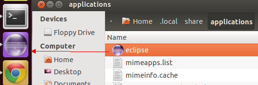 Ubuntu12.04 Eclipse launcher