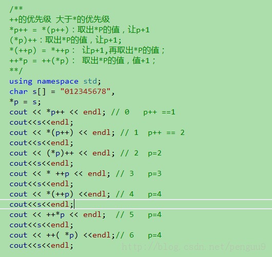 c++ *p++,p++,(++p),++(*p)Ĺϵ