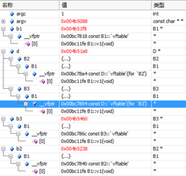 ׶C++麯̳