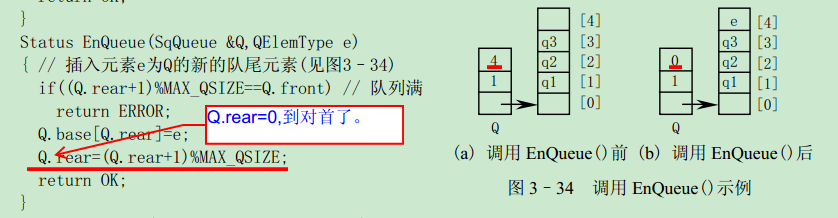 3.4.3 ѭ̬֮洢ռ䣨2