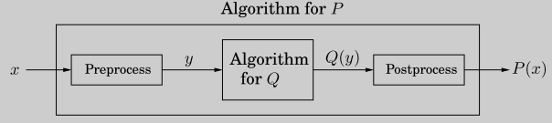 Algorithms7£Linear programming and reductions ѧϰ