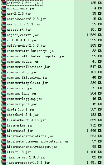 Struts2.1.8+ Hibernate3.2+Spring2.5 