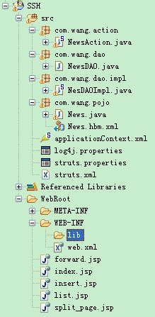 Struts2.1.8+ Hibernate3.2+Spring2.5 