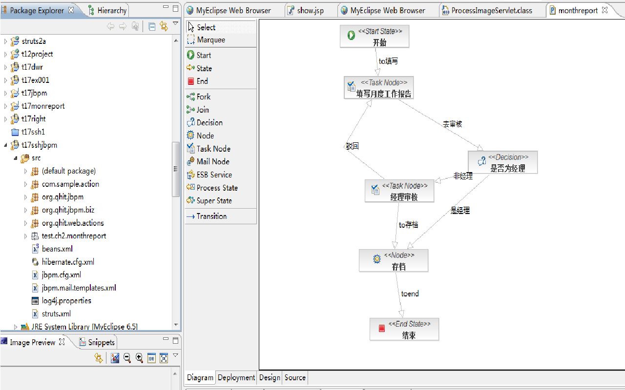 ssh2+jbpm3ʾһ