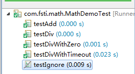 junit4annotationļ