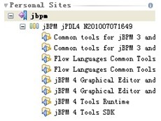 Jbpm4.4+hibernate3.5.4+spring3.0.4+struts2.1.8ӡ