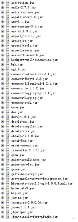 Jbpm4.4+hibernate3.5.4+spring3.0.4+struts2.1.8ӡ