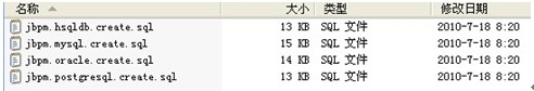 Jbpm4.4+hibernate3.5.4+spring3.0.4+struts2.1.8ӡ