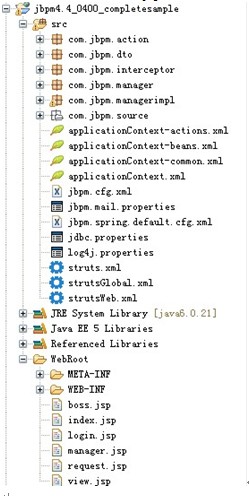 Jbpm4.4+hibernate3.5.4+spring3.0.4+struts2.1.8ӡ