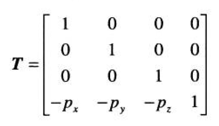 Visual C++Ϸʮ ǳīDirectX̳ʮ ά磺ʵ