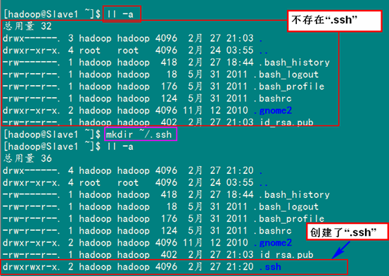 hadoopȺ䱸Լװ