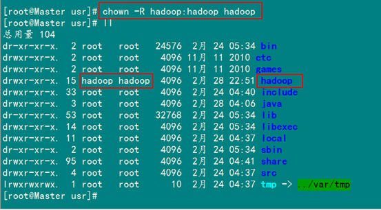 hadoopȺ䱸Լװ