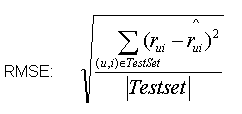 neighborhood models(item-based) ĸ˻Ƽϵͳ