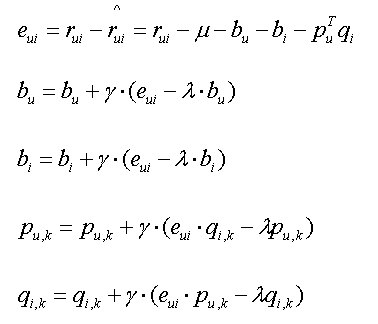 baselinesvdstochastic gradient descentĸԻƼϵͳ