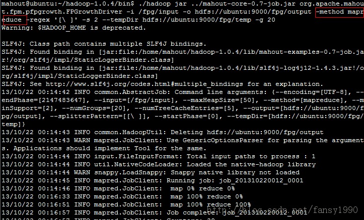 mahout㷨Դ֮Parallel Frequent Pattern Mining1ʵս