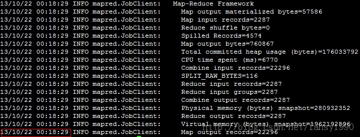 mahout㷨Դ֮Parallel Frequent Pattern Mining1ʵս