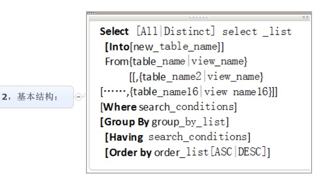 SQL server ֮ select С