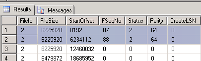 SQL Server־õȷ