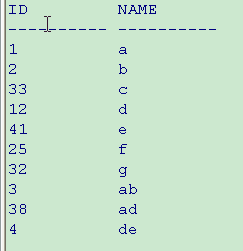 sqlУvarcharתΪintͣ