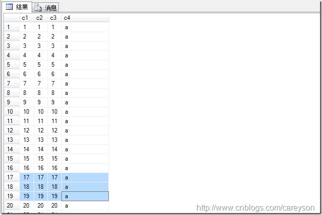 T-SQLѯ-SQL ServerĸԭԼ