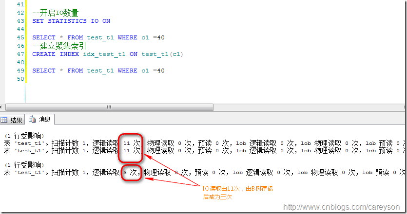 T-SQLѯ-SQL ServerĸԭԼ