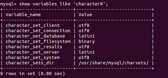 mysqlmysql5.5Ĭϱ