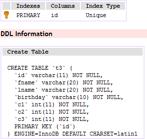 MySQL 5.6 MEMCACHED API 