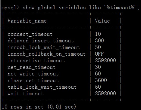 mysql ʱйĽ