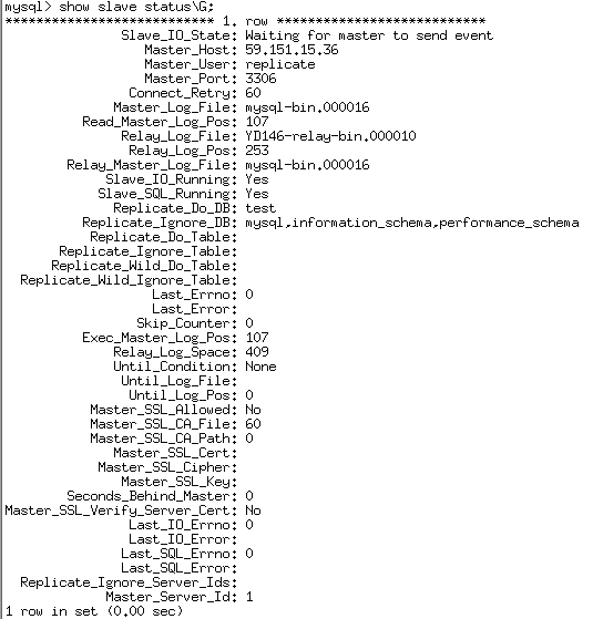 ת Mysql˫ůʵ