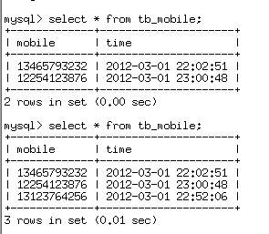 ת Mysql˫ůʵ