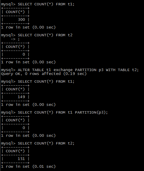 MySQL 5.6 