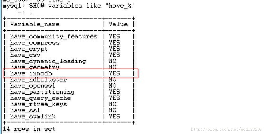 mysql ĬǱһЩ̫