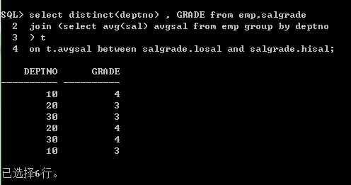 oracle 10g sql ʶЧǱеȷʶͼ