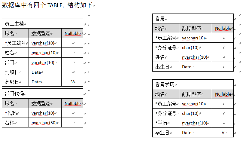 䣬˳SQL