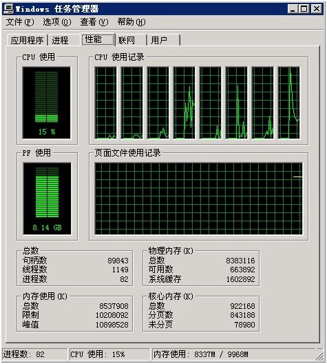 SQL Server 뵼PF߾Ӳ