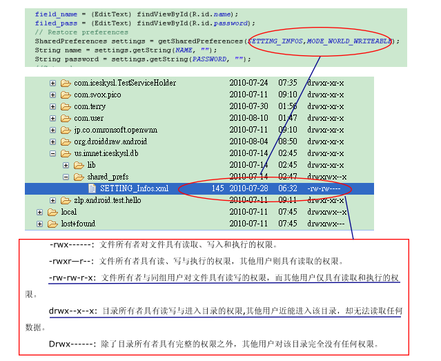 AndroidպȨޢ-ShareUserIdļ(File Access)-Security and Permission