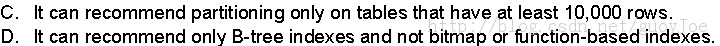 [ÿһ]  11gOCP 1z0-053 :2013-10-5  SQL Access Advisor.23