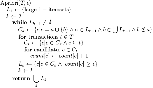 ھTop ʮ Algorithms in Data Mining()Apriori 