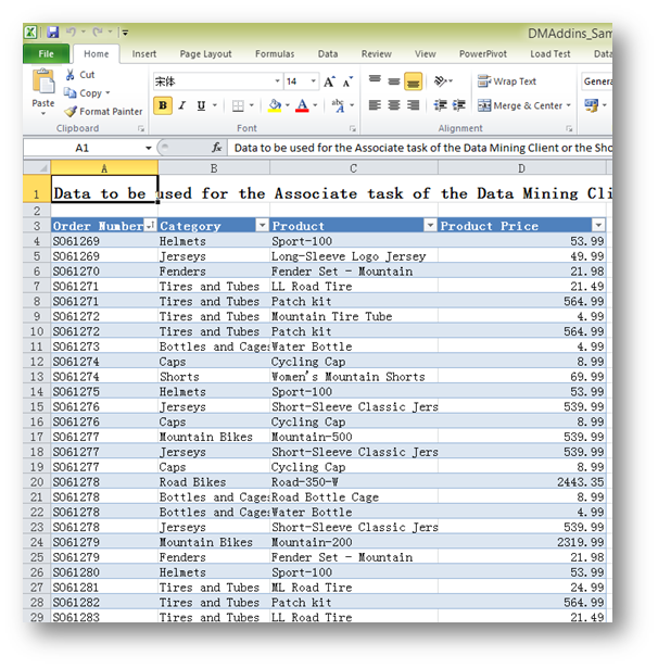 ӦSQL Server Analysis ServicesھĹʵƷƼܣģ