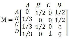 ھTop ʮ Algorithms in Data Mining()PageRank