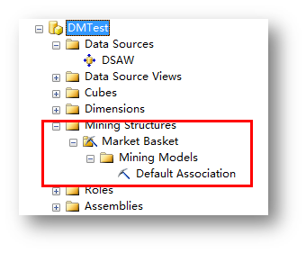 ʩSQL Server Analysis ServicesھĹʵƷƼܣ