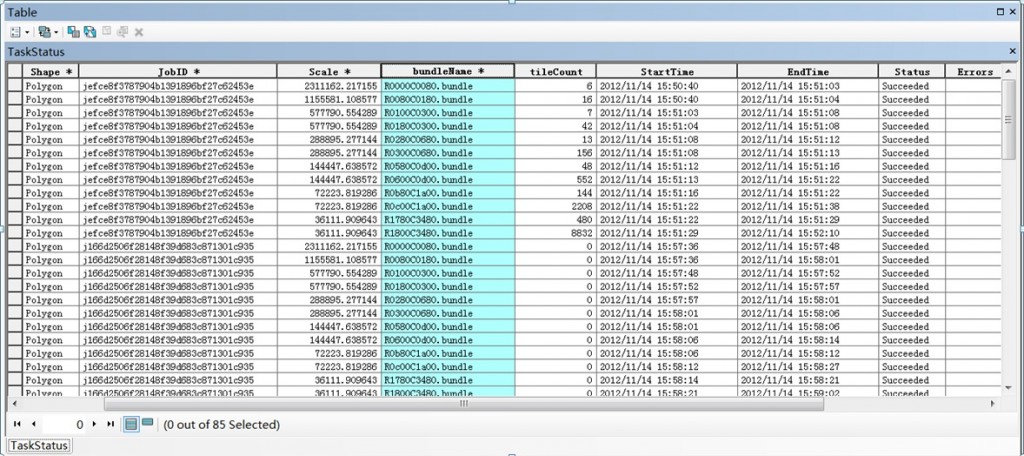 ArcGIS10.1ԡ滮map