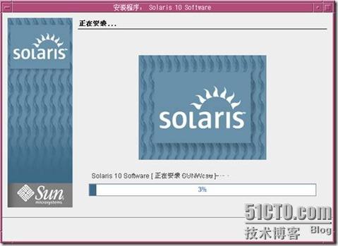 Solaris ʮ İװתء