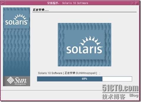 Solaris ʮ İװתء