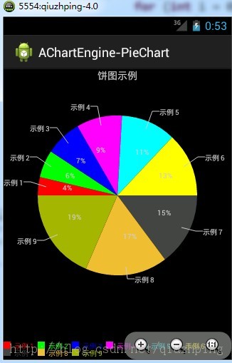 AChartEngine֮PieChartͼ