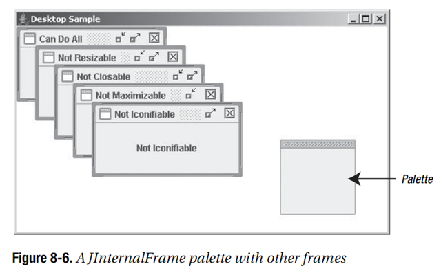 Root Pane Container4