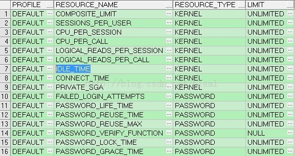 ORA-02396: exceeded maximum idle time, please connect againԵ