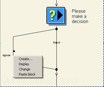 ת Building a simple Workflow via "User Decision" and "Mail"