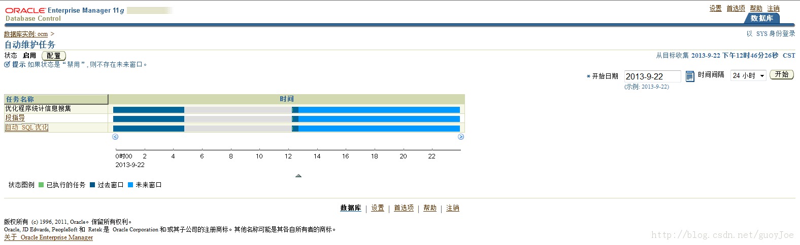 [ÿһ]  11gOCP 1z0-052 :2013-09-21  automatic maintenance window.B53