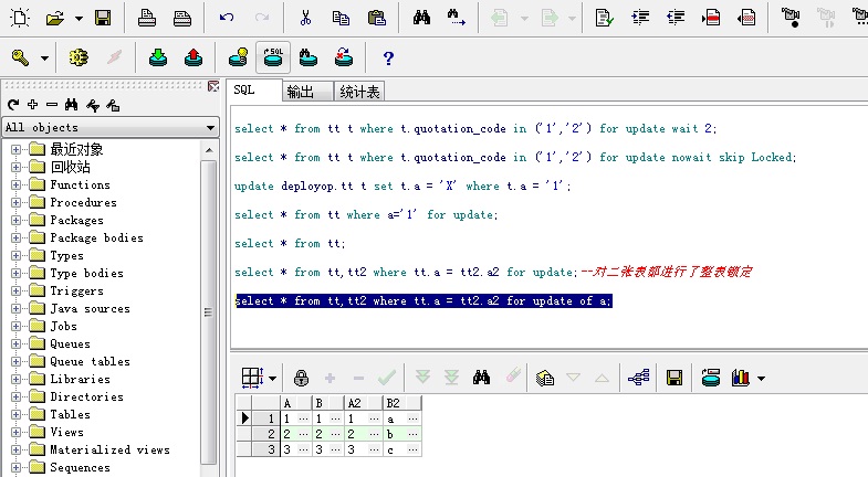 ORACLE for updatefor update nowait